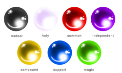 Types of materia
