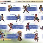 final fantasy explorers misc jobs 2